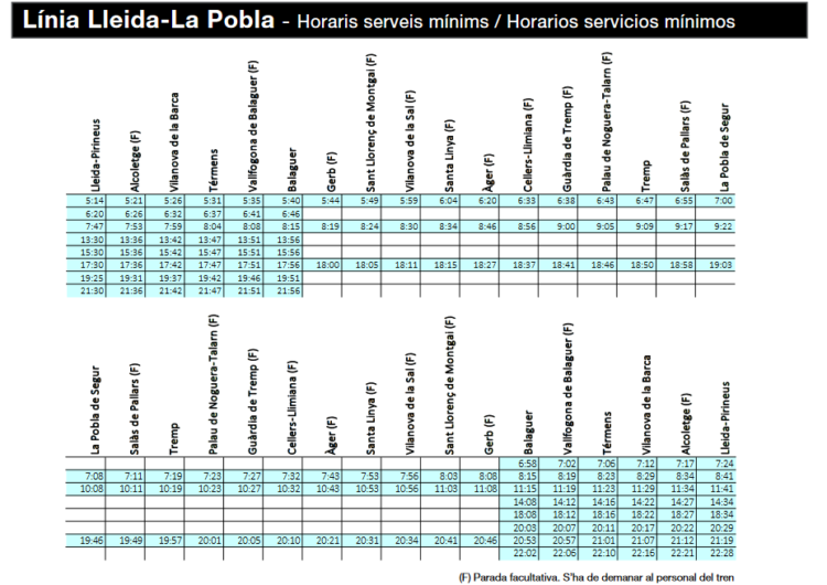 Serveis mínims d’FGC per a la jornada de vaga general del dia 8 de març